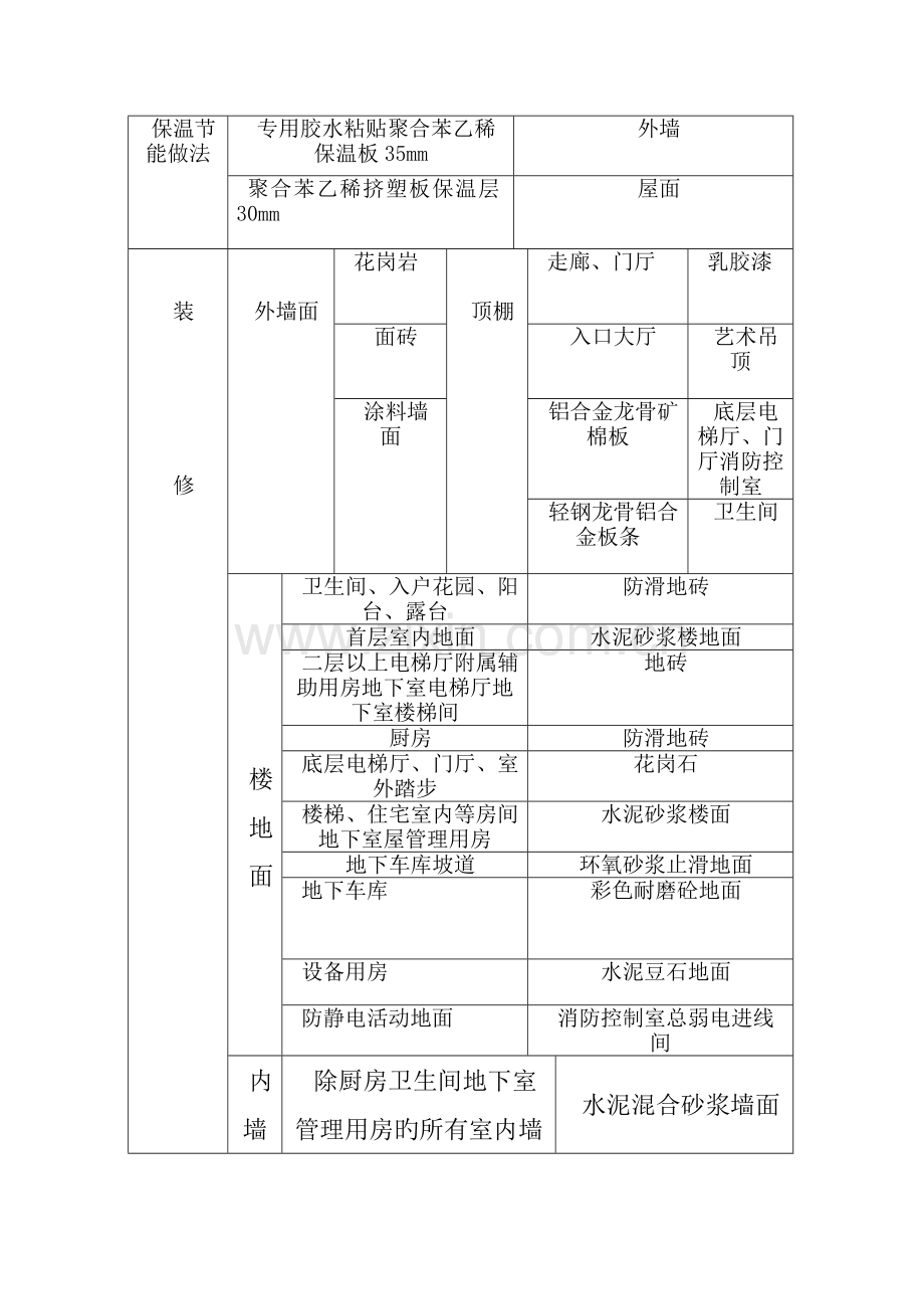 大体积砼浇筑方案.docx_第3页