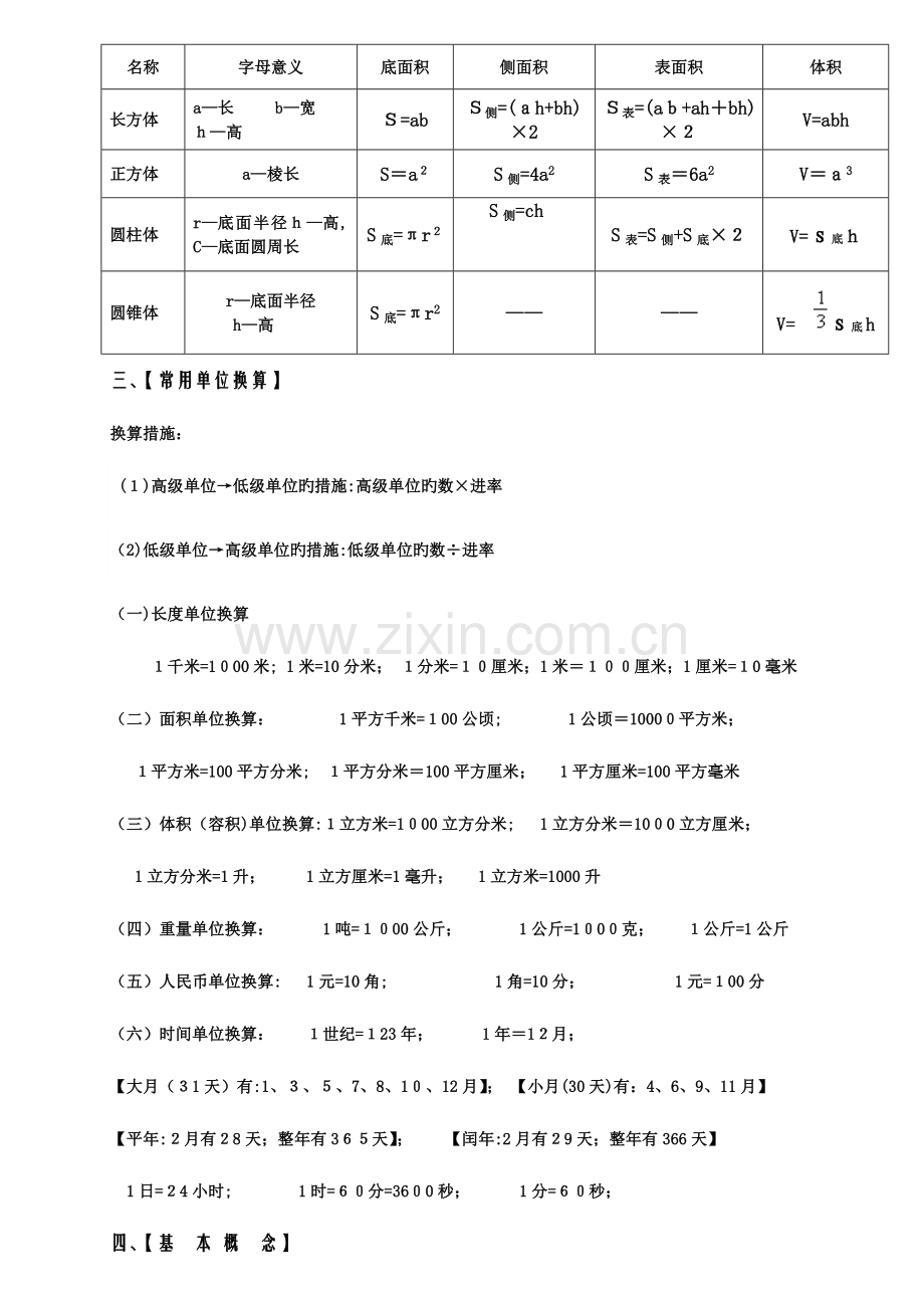 2023年苏教版小学六年级下册数学毕业总复习知识点概括归纳.doc_第3页