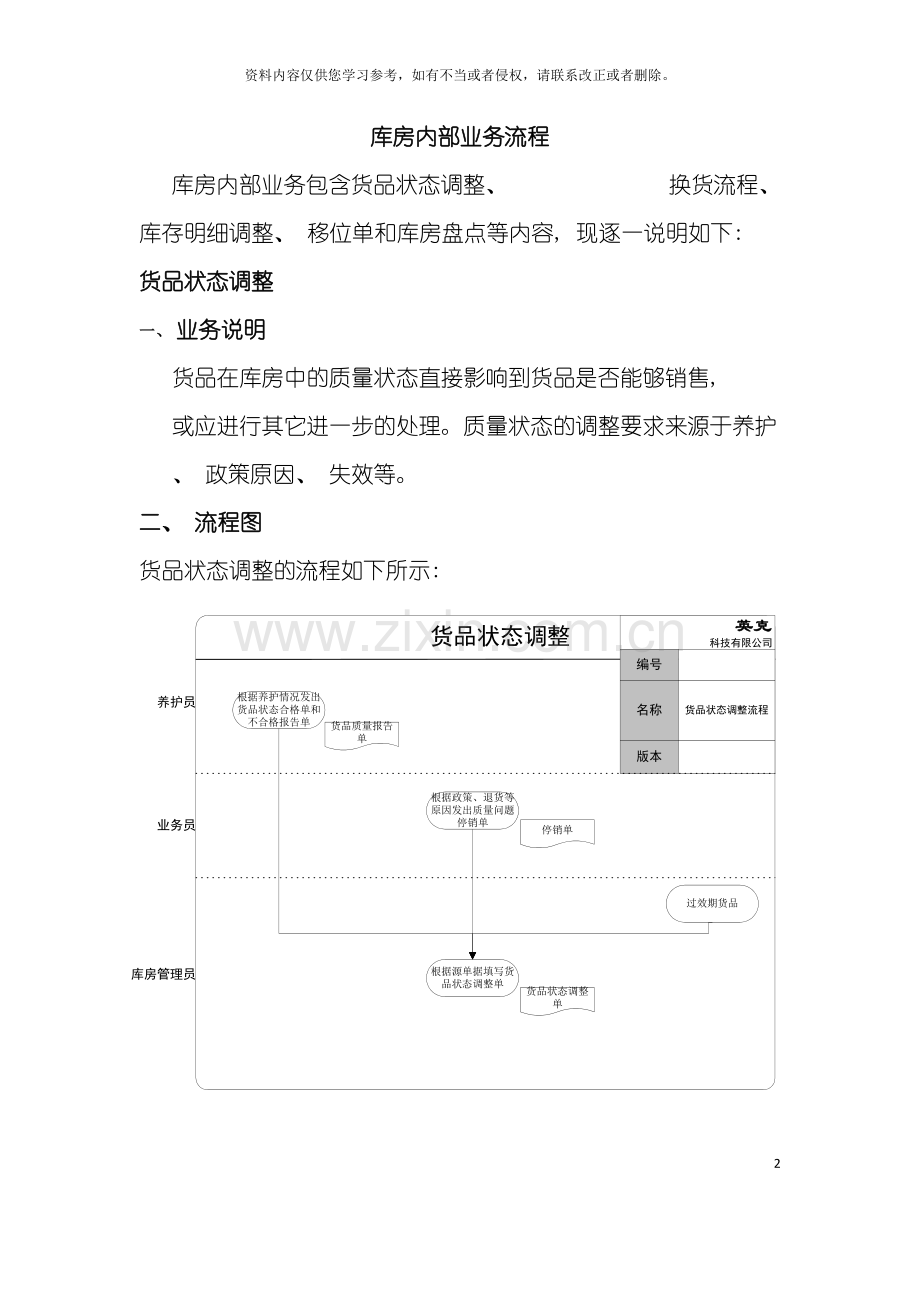 企业库房内部业务流程图模板.doc_第2页