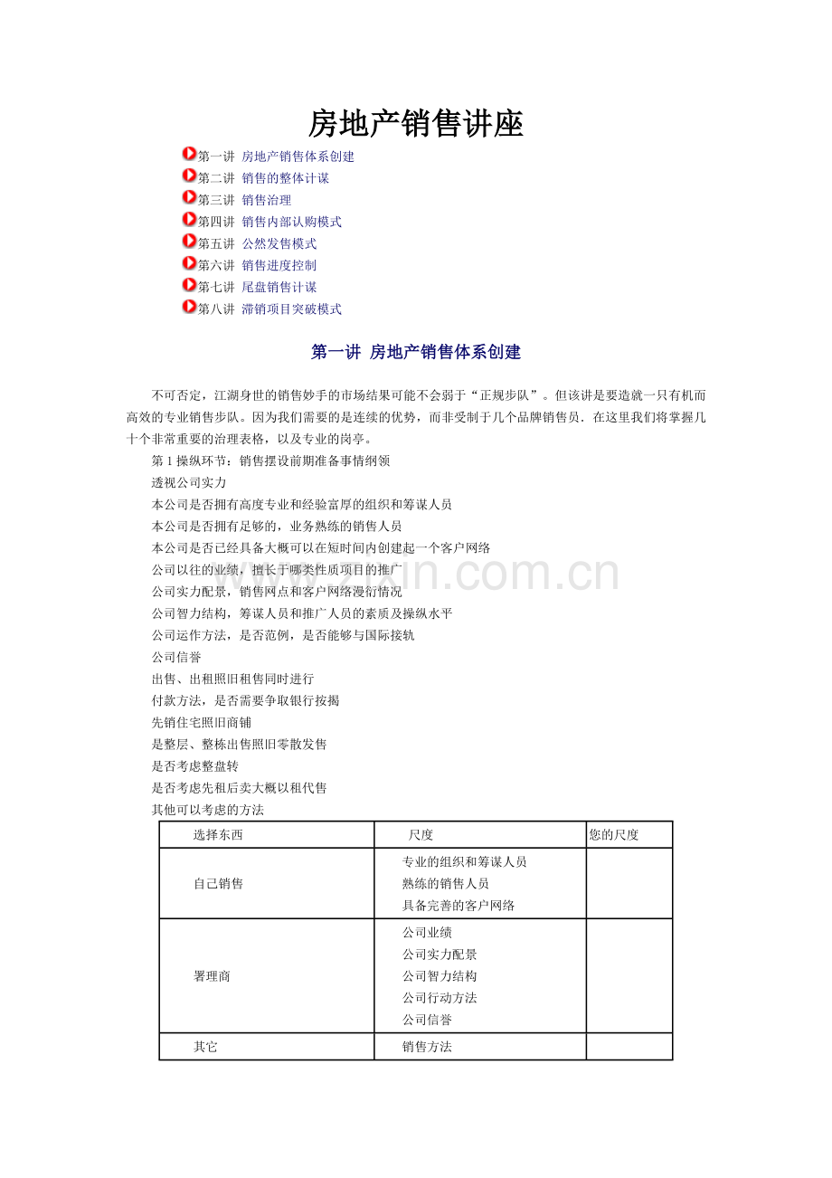 房地产销售讲座.docx_第1页