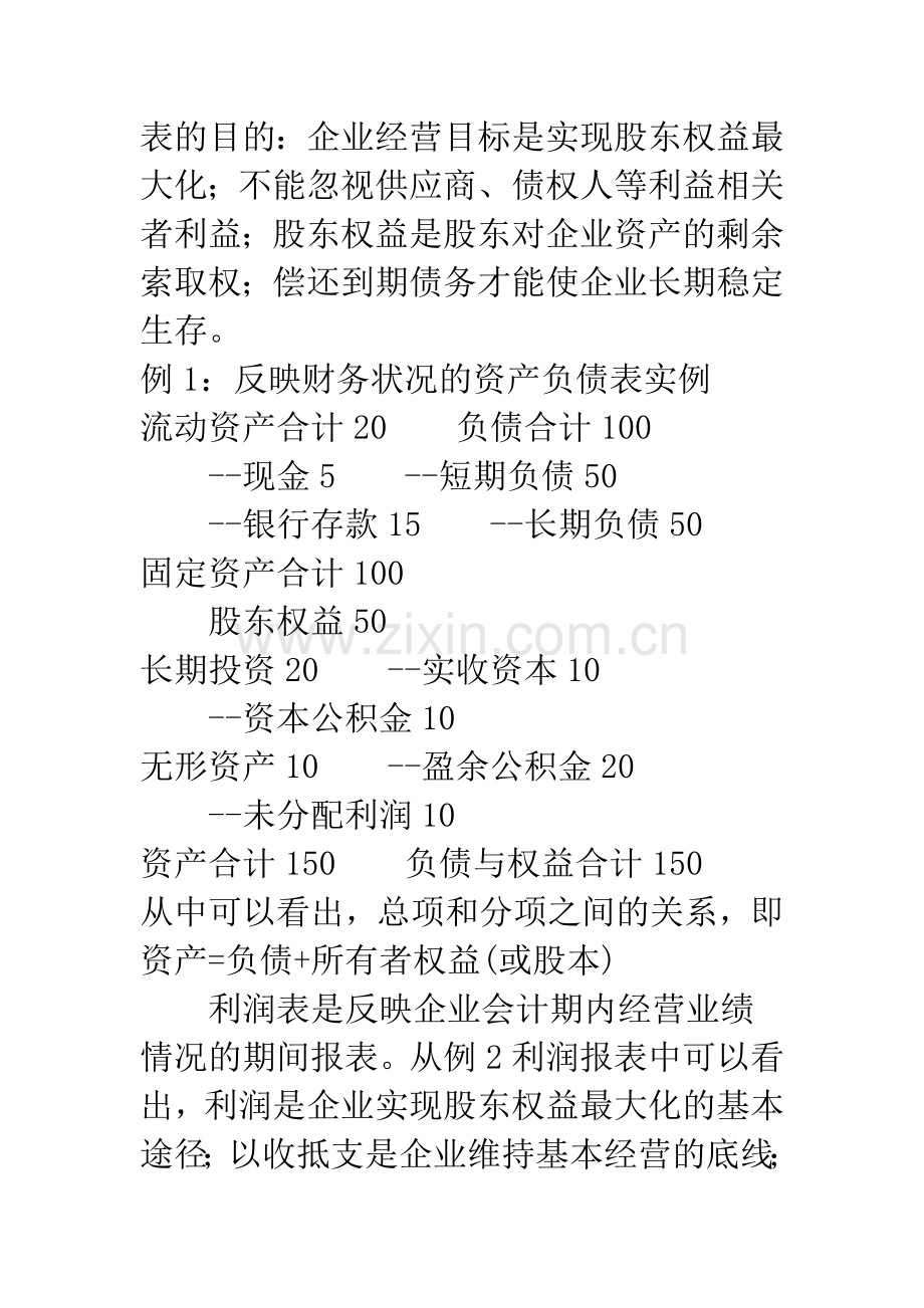 拟上市公司高管人员解读财务报表的捷径.docx_第2页