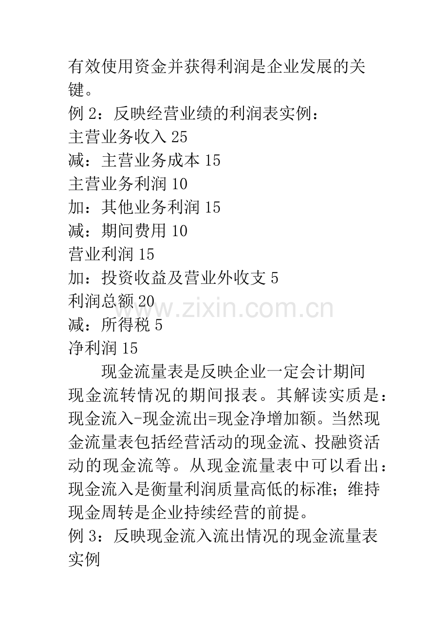 拟上市公司高管人员解读财务报表的捷径.docx_第3页