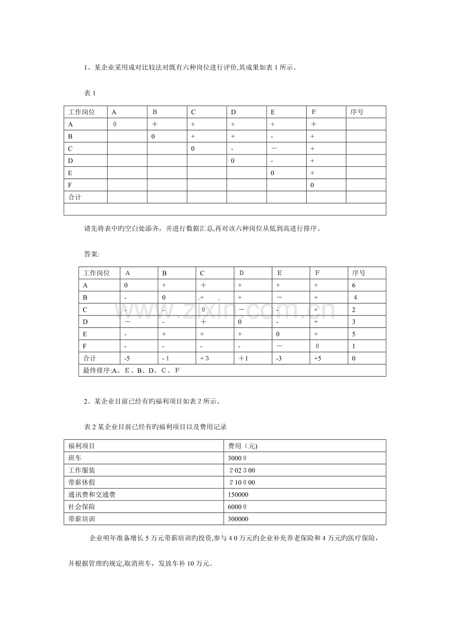 2023年助理人力资源管理师操作技能试题及标准答案部分.doc_第2页