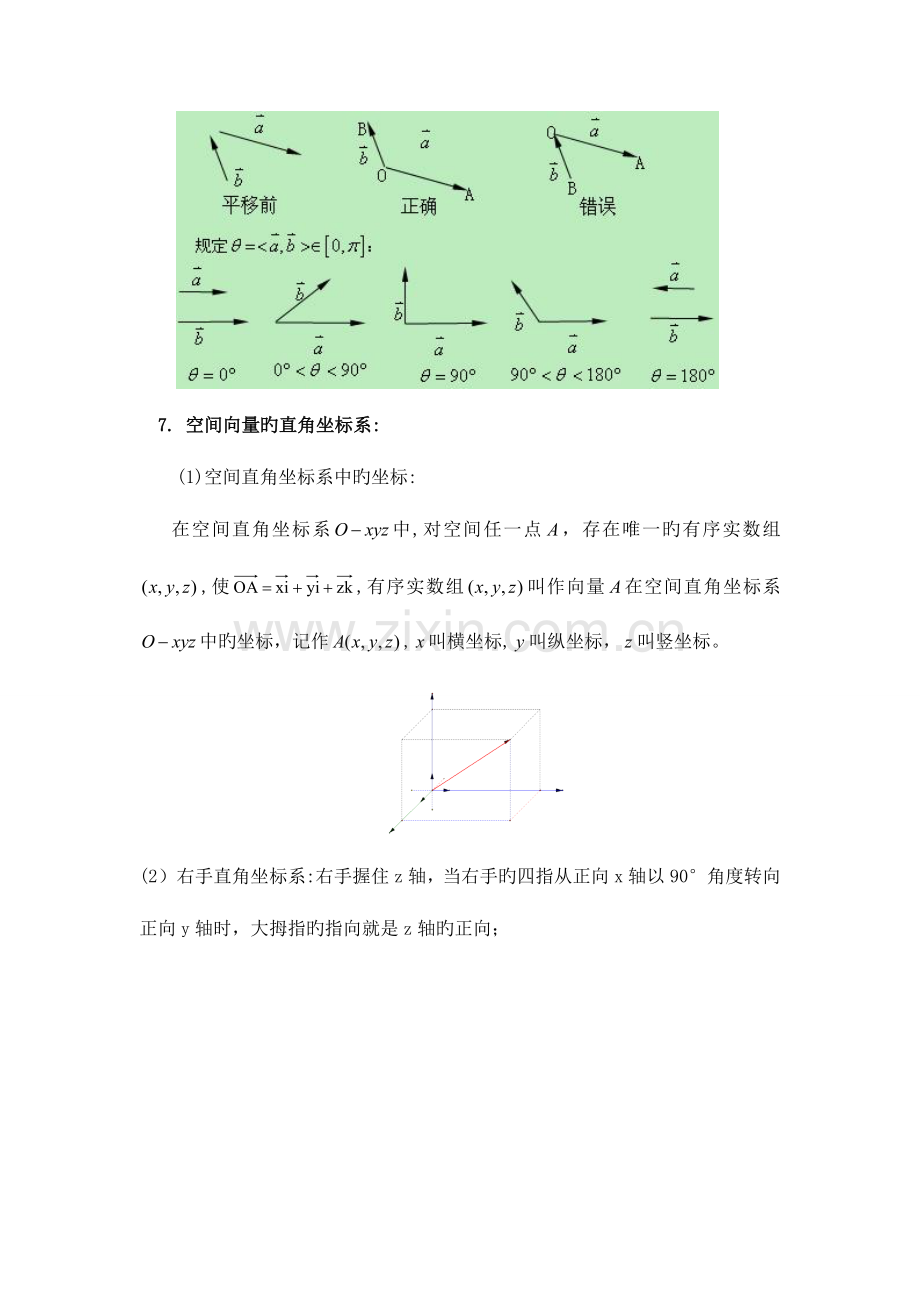 2023年选修空间向量知识点归纳总结.doc_第3页