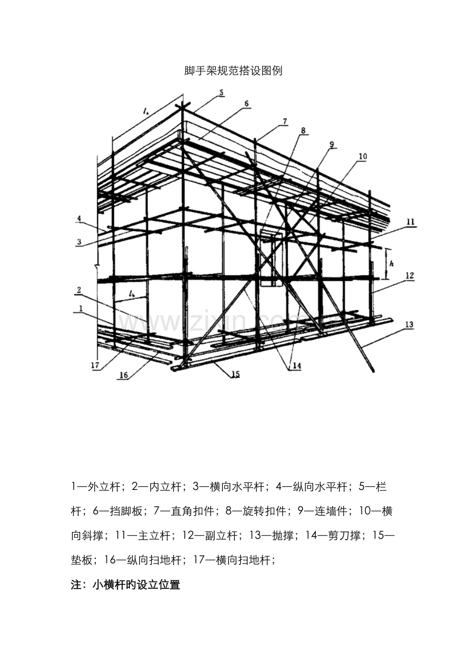 脚手架规范搭设图例.docx_第1页