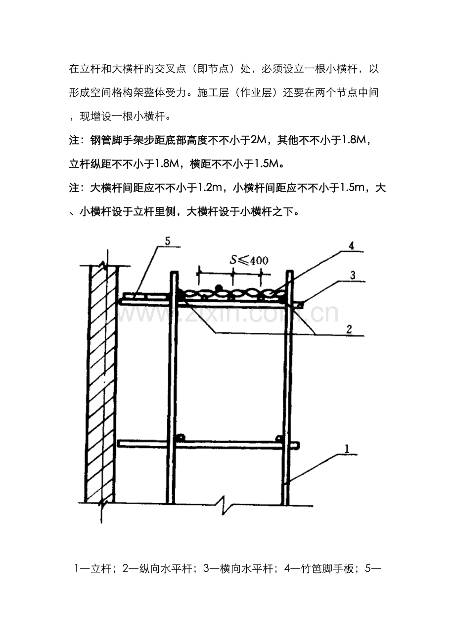 脚手架规范搭设图例.docx_第2页