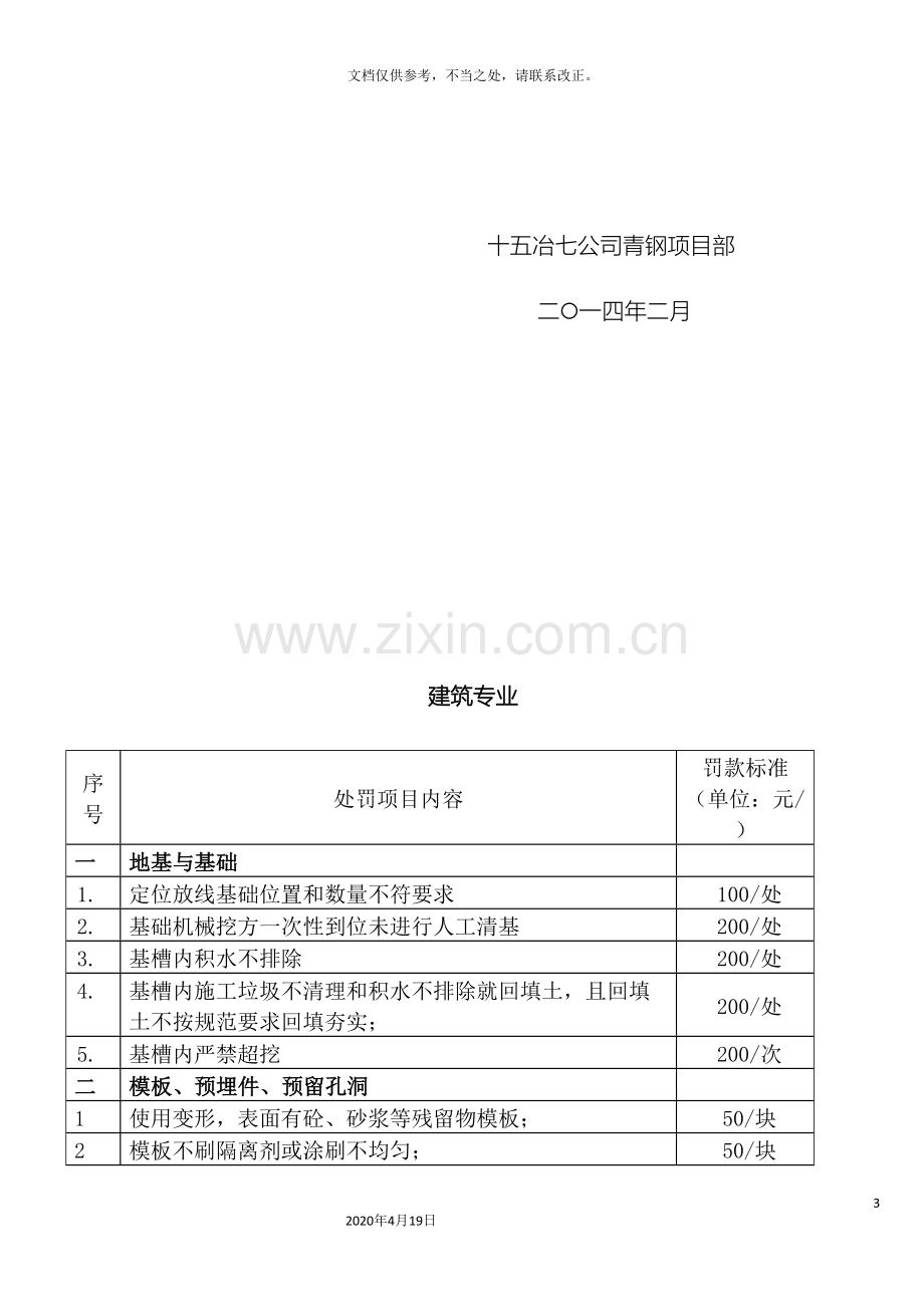 违反施工工艺纪律及工艺质量处罚标准.doc_第3页