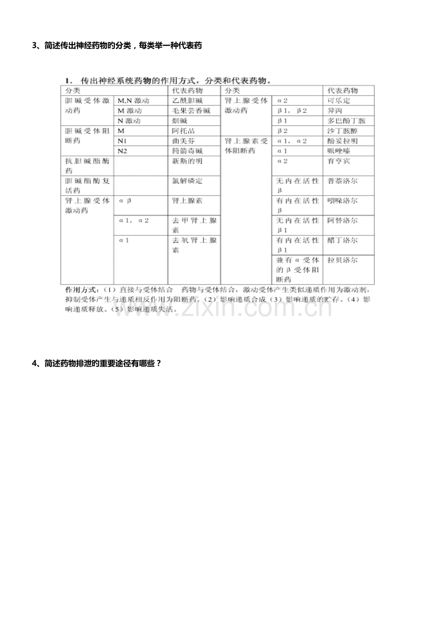 2023年课题电大药理学形成性考核册作业答案.docx_第2页