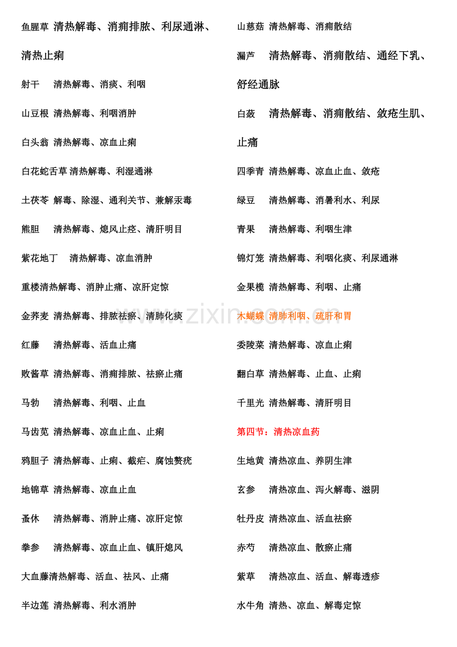 2023年中药学总结归纳.doc_第3页