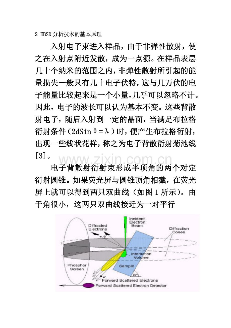 EBSD及其在材料科学领域中的应用.docx_第3页