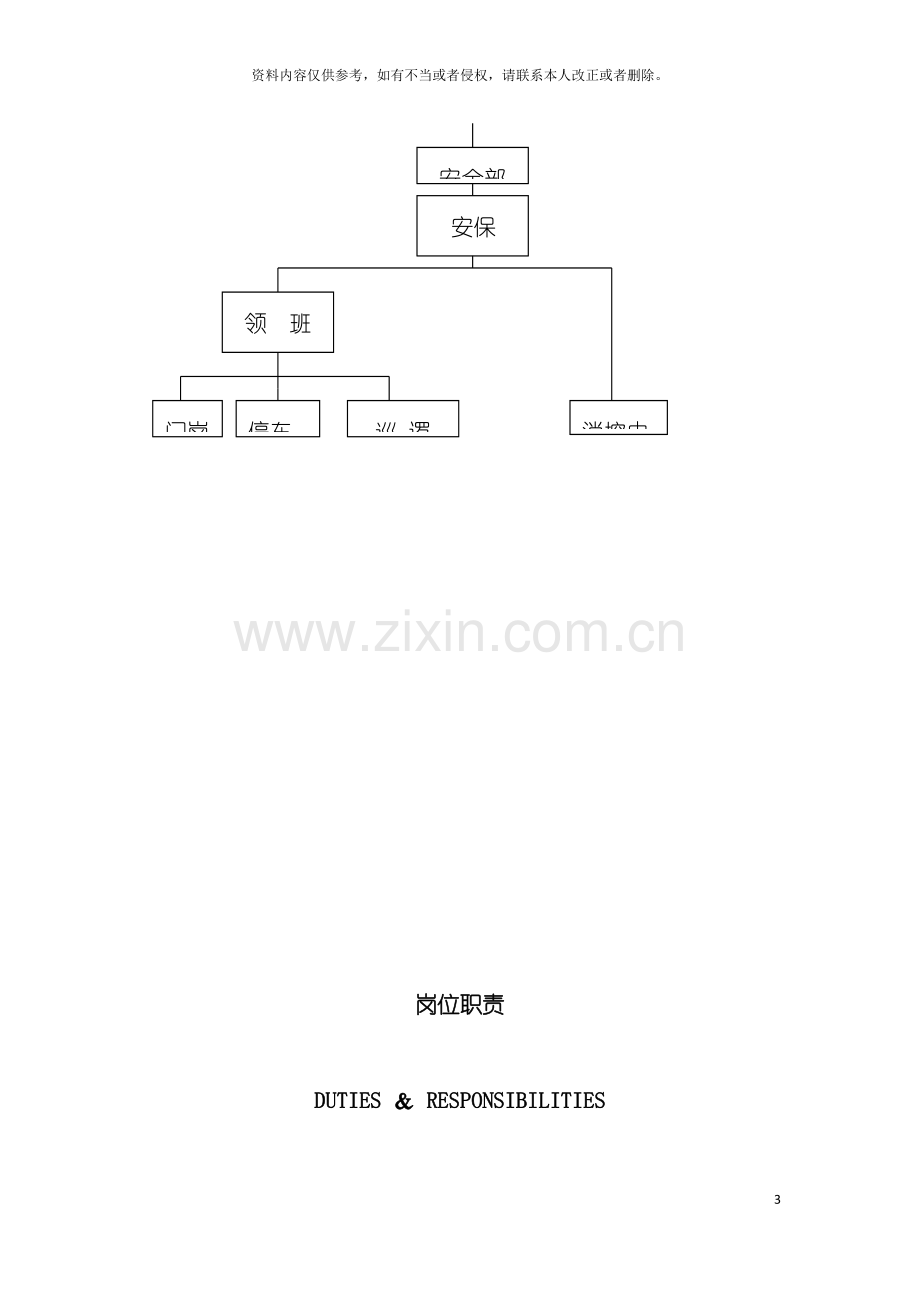 安全部规章制度模板.doc_第3页