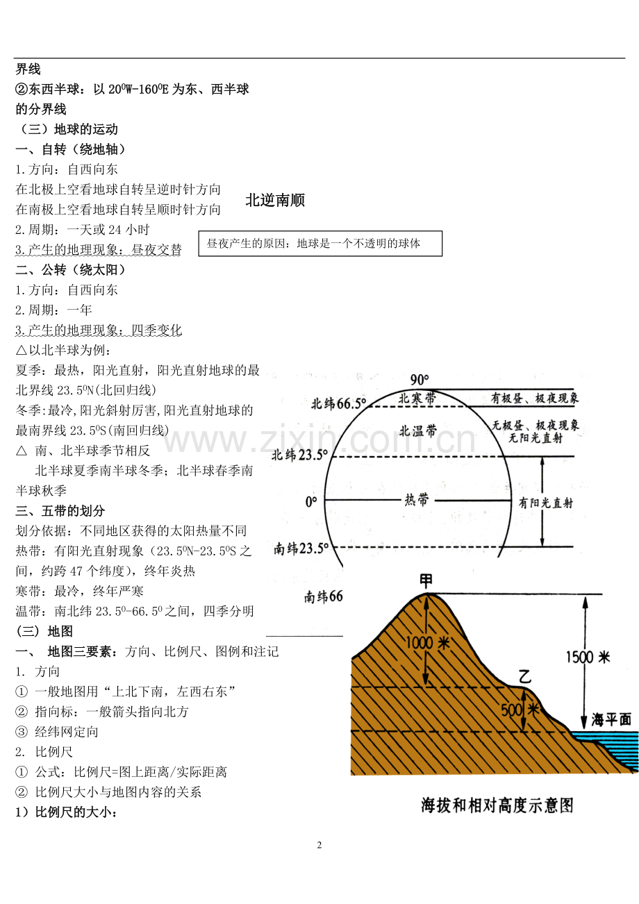 初中地理复习提纲(中图版)(DOC)193.pdf_第2页