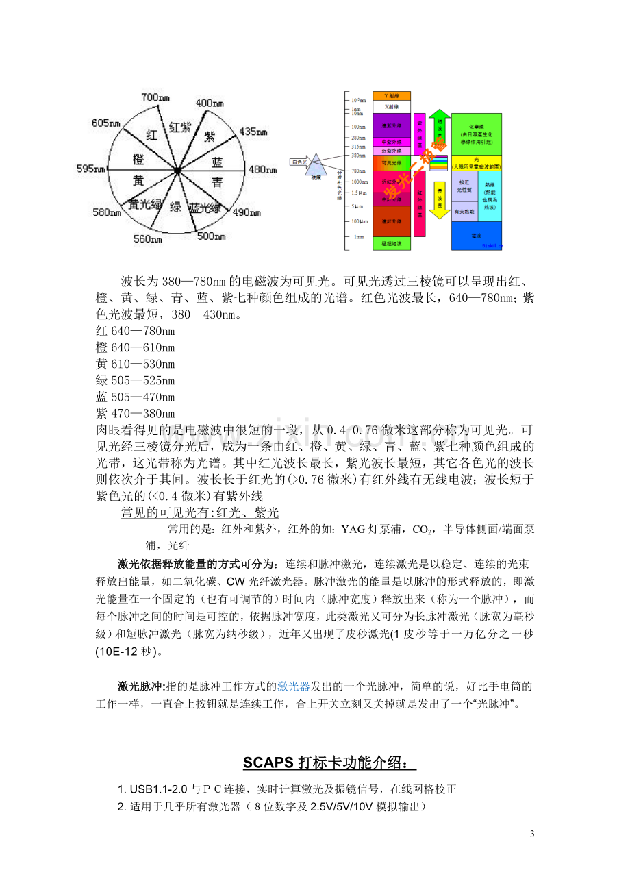 激光振镜场镜原理.doc_第3页