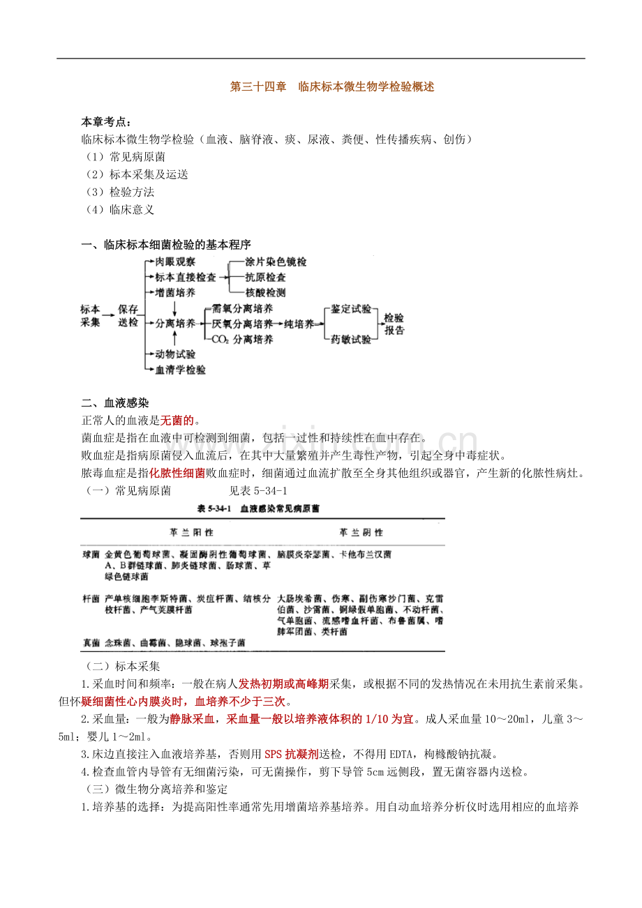 微生物检验临床标本微生物学检验概述.doc_第1页