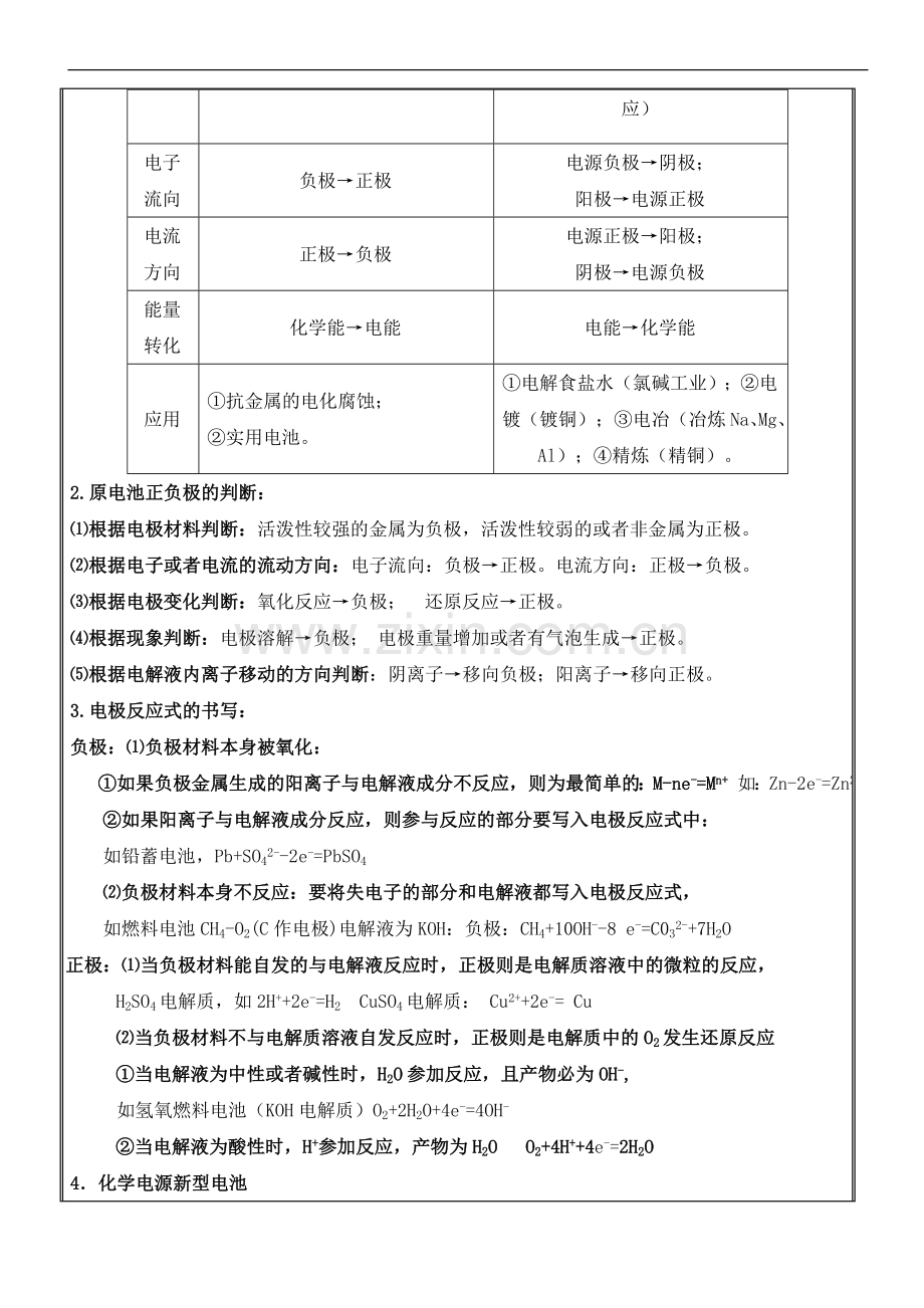 高中化学选修4原电池与电解池讲义及习题(含答案).doc_第2页