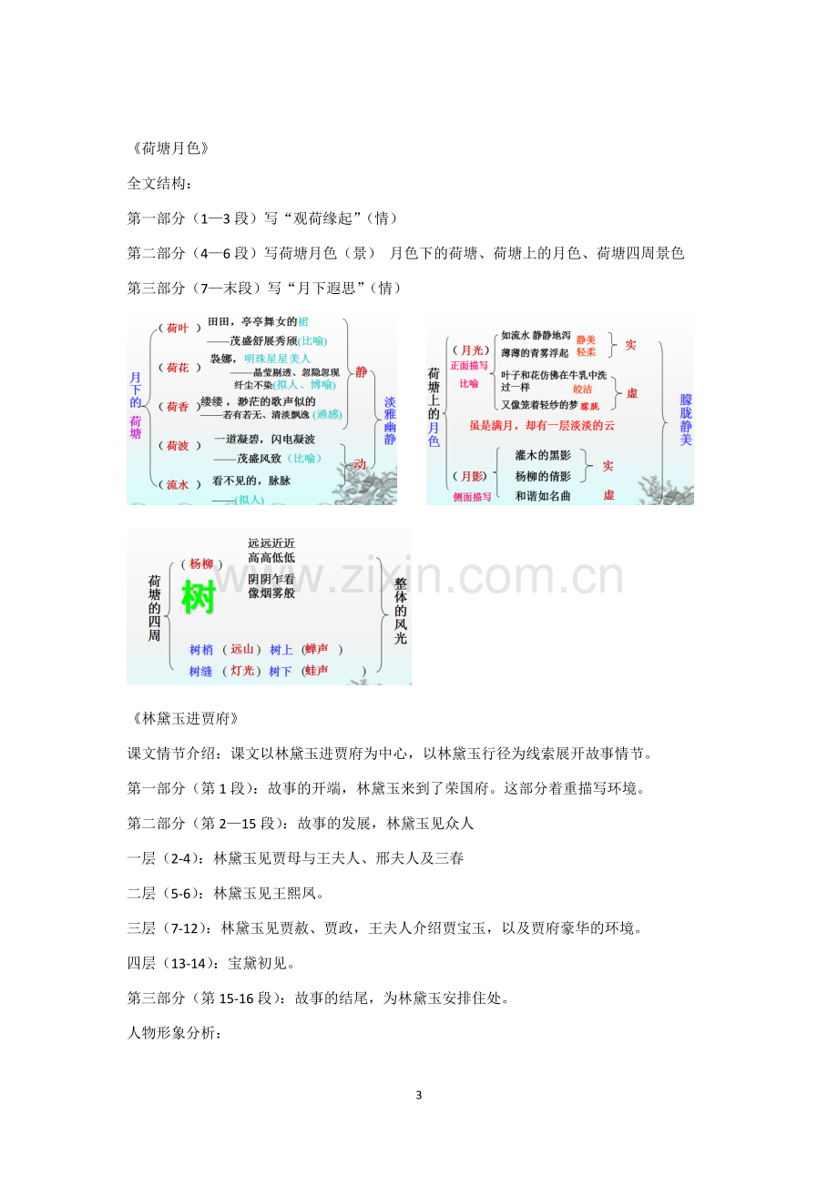 浙江学考现代文内容整理.doc_第3页