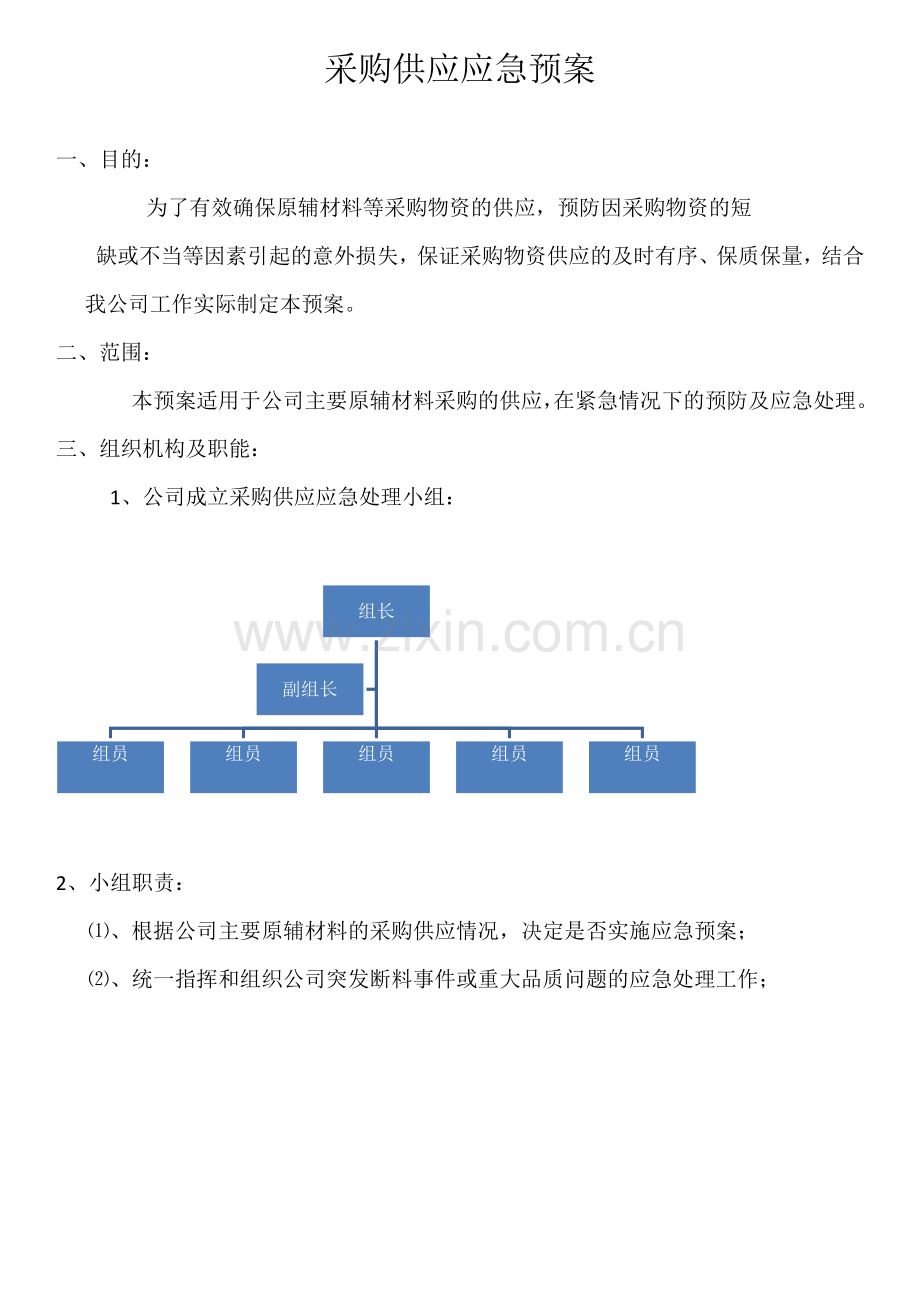 采购应急预案.doc_第1页