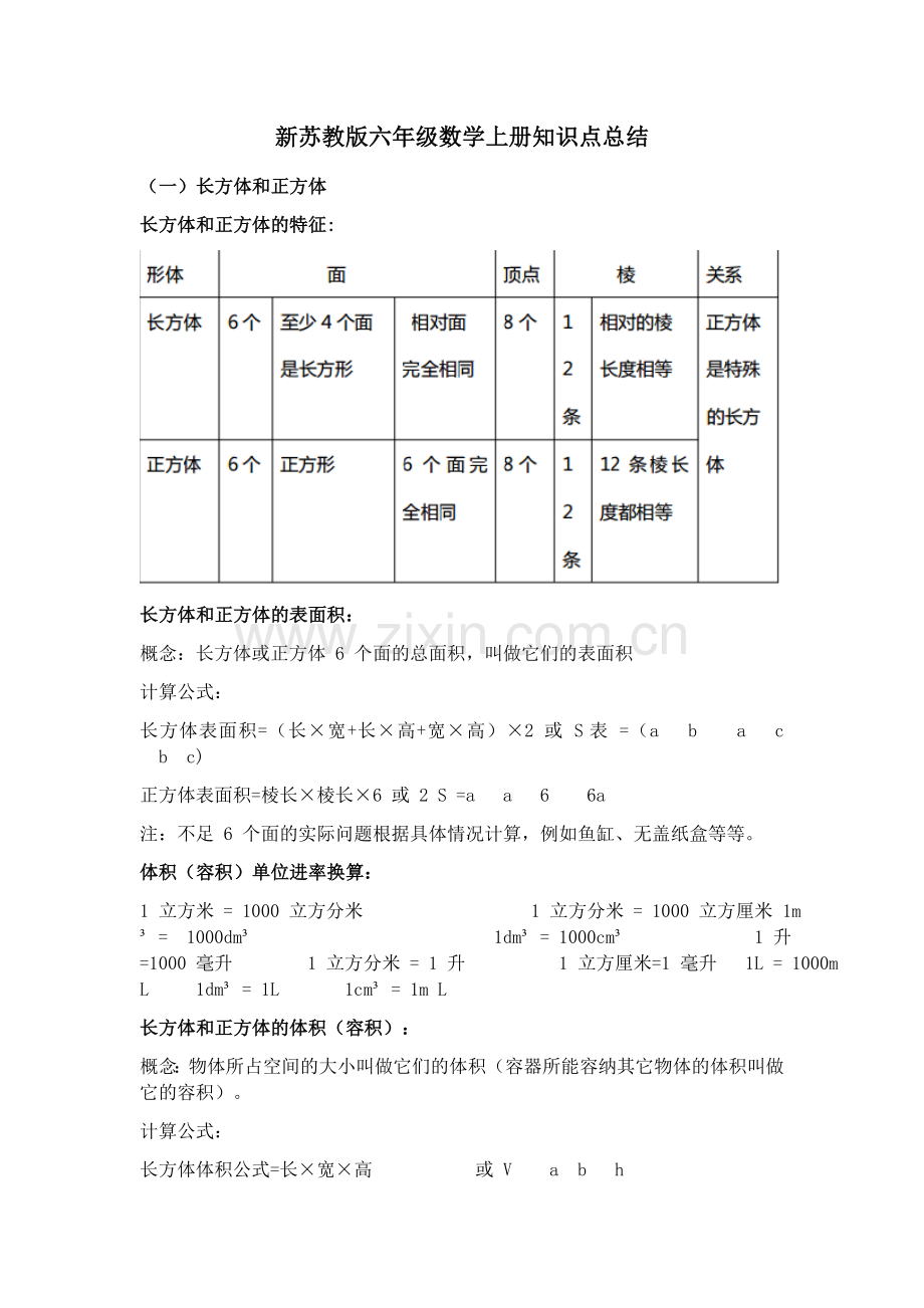 苏教版六年级上册数学知识点.doc_第1页