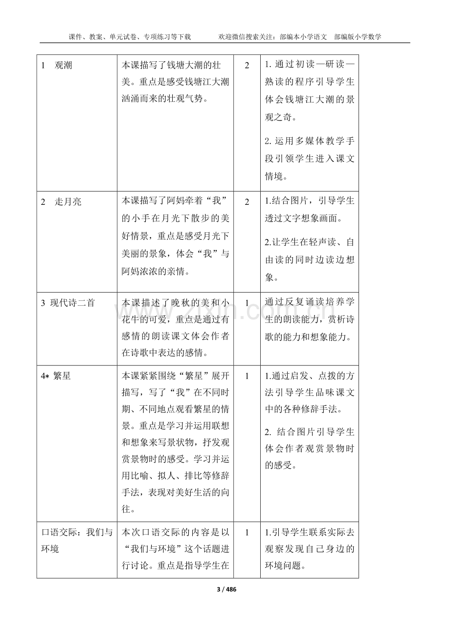 部编版小学语文四年级上册教案(2019年全册).doc_第3页