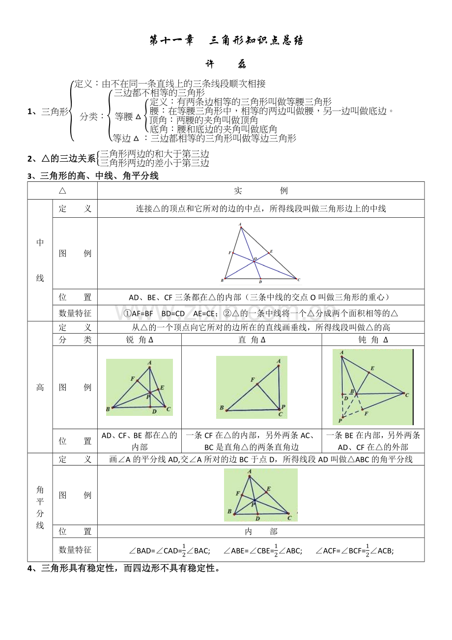 第十一章三角形知识点总结.doc_第1页