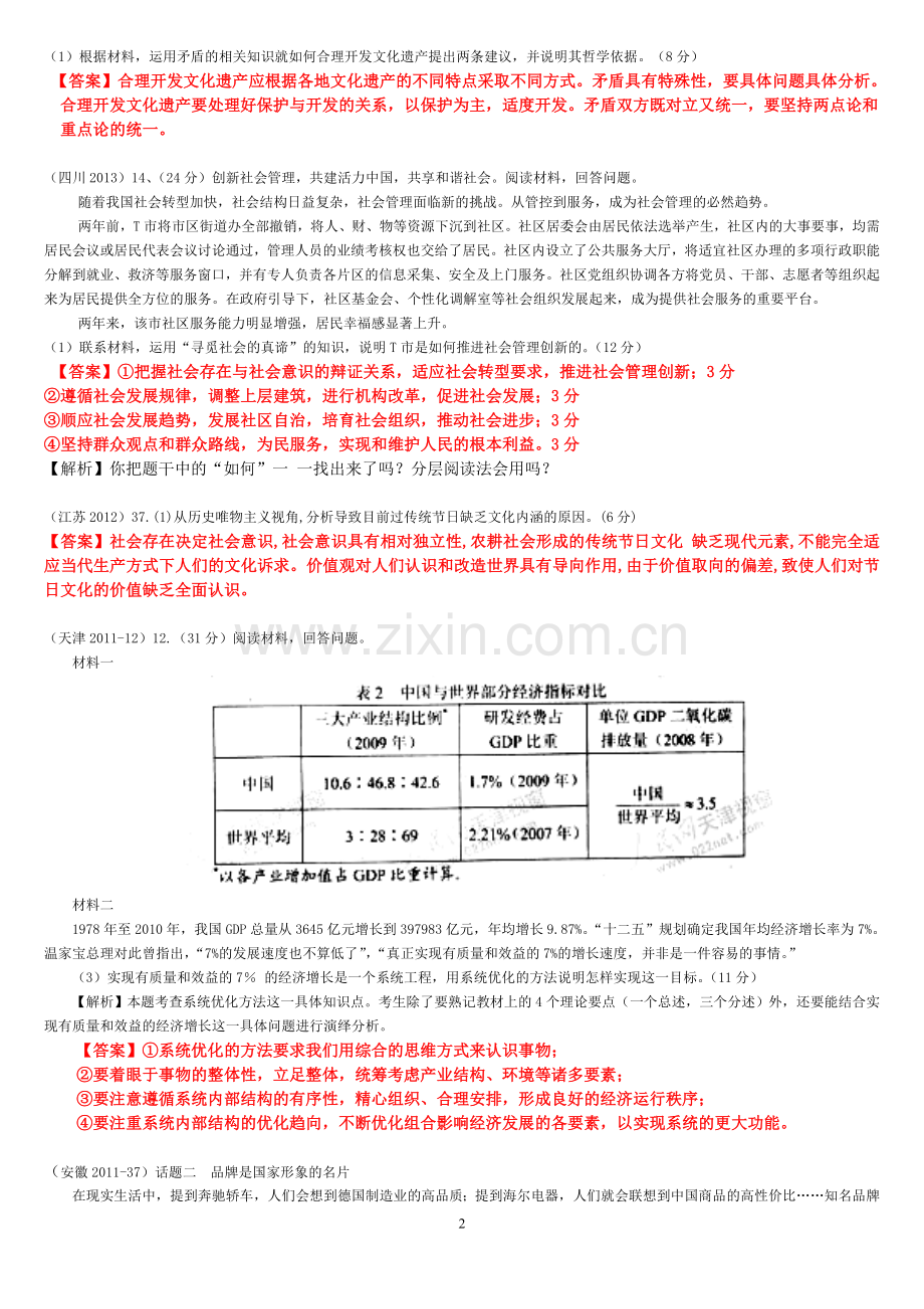 历年高考政治主观题整理.doc_第2页