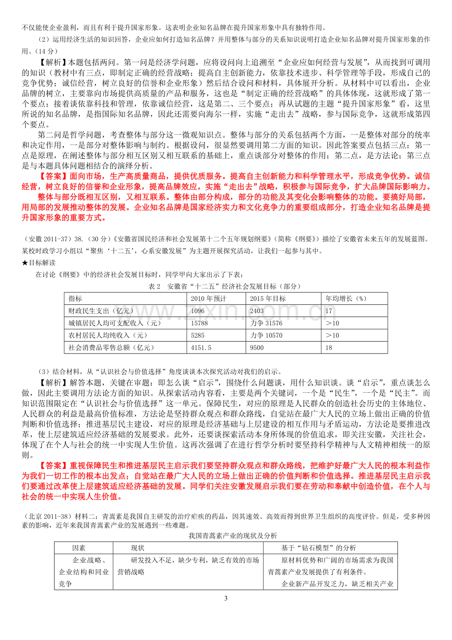 历年高考政治主观题整理.doc_第3页