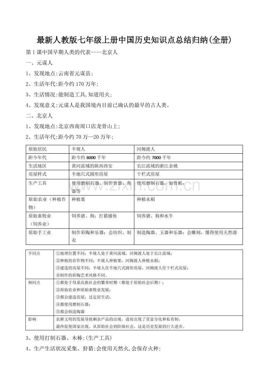 人教版七年级上册中国历史知识点总结归纳(全册)(2).doc_第1页