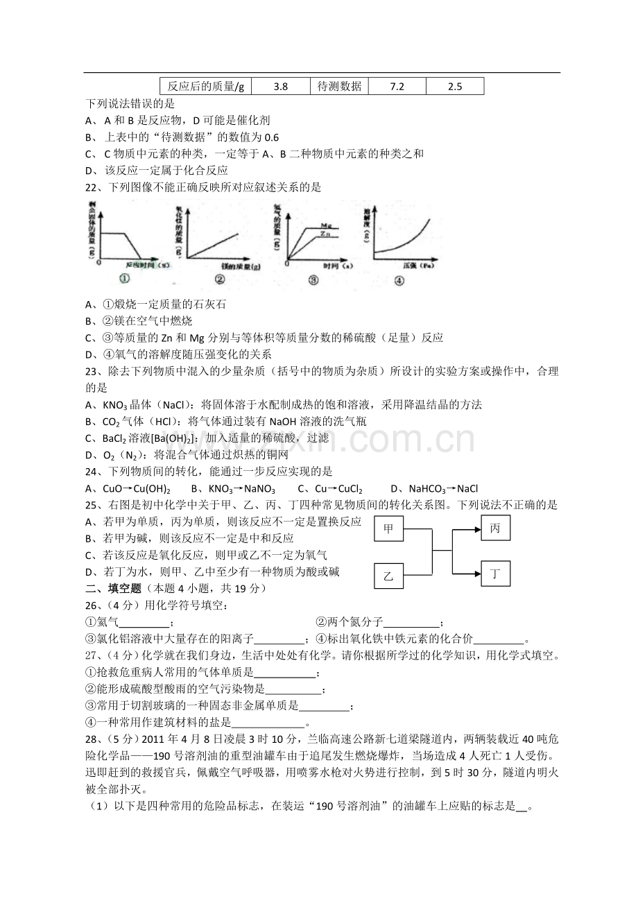 甘肃省兰州市中考化学试题及答案.doc_第3页