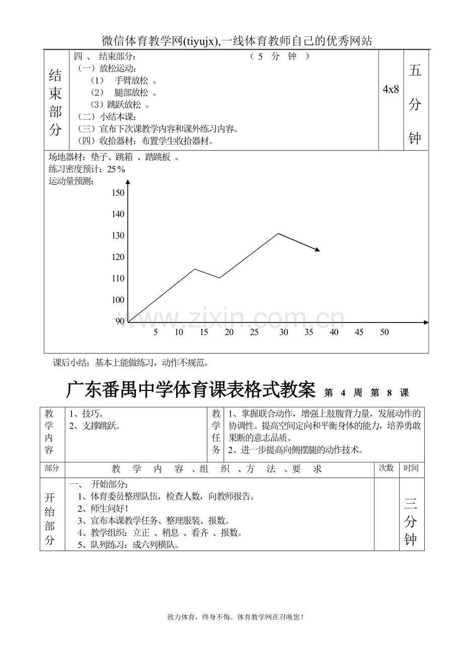 高中三年级体育与健康教案技巧跳跃第1—6课表格式教案-.doc_第3页