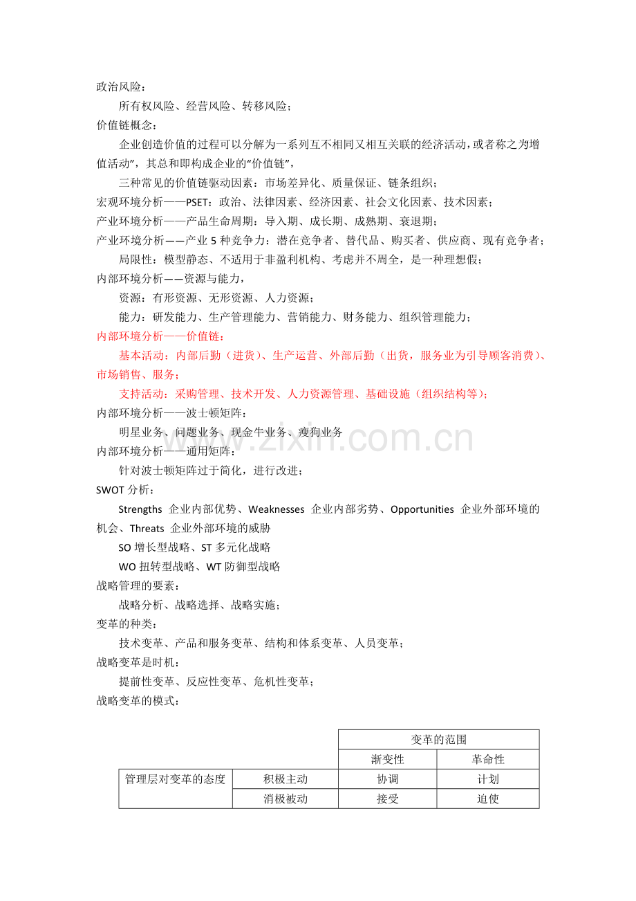 注会公司战略和风险管理高频知识点总结.doc_第1页