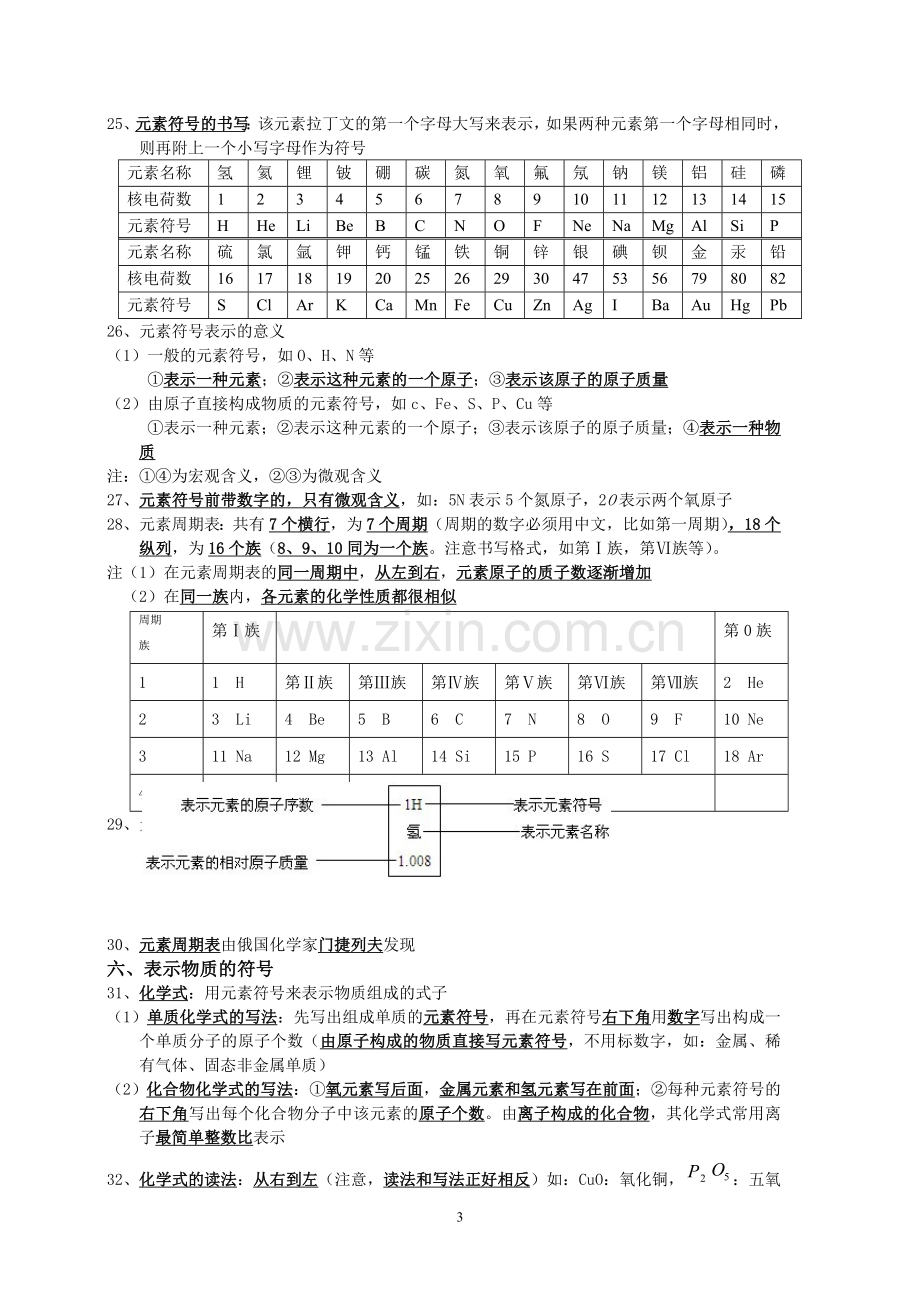 微粒的模型与符号复习.doc_第3页