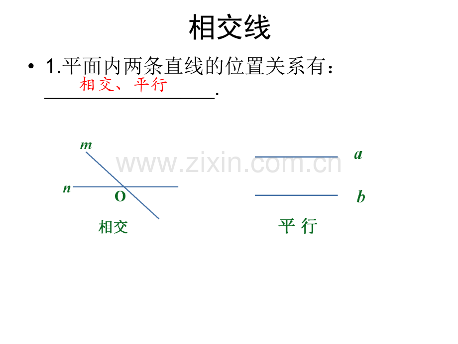 新人教版七年级相交线与平行线总复习课件.ppt_第2页