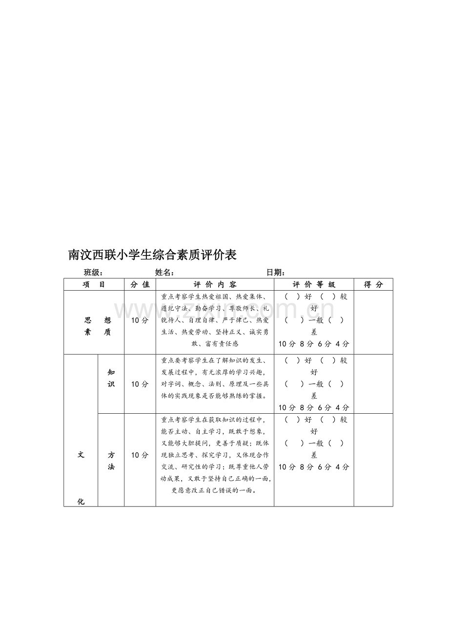 学校学生综合素质评价表.pdf_第1页