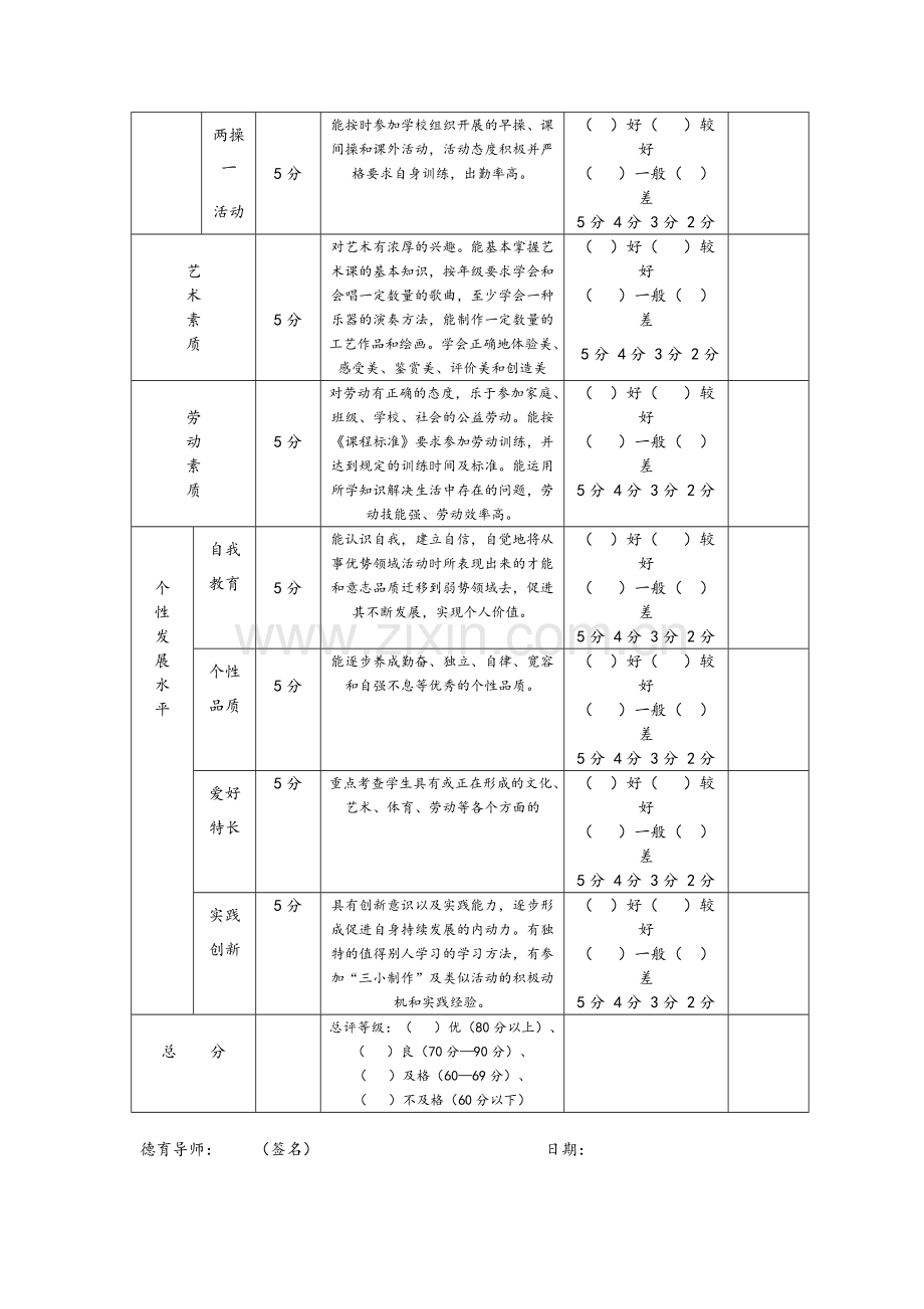 学校学生综合素质评价表.pdf_第3页