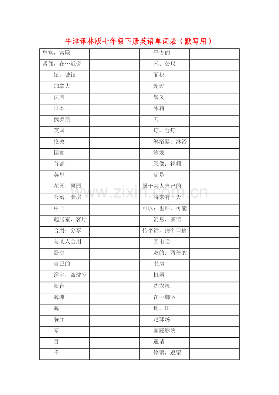 牛津译林版七年级下册英语单词表(默写用).doc_第1页