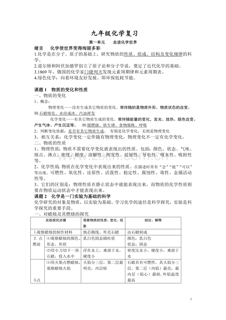 人教版新教材九年级化学知识点总结(按章节)(3).doc_第1页