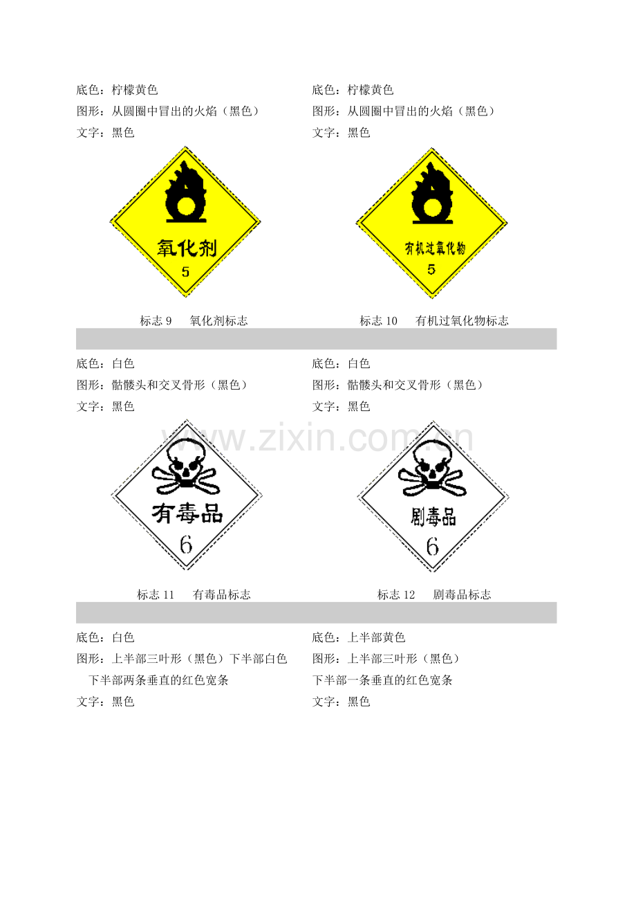 危化品标识图.doc_第3页