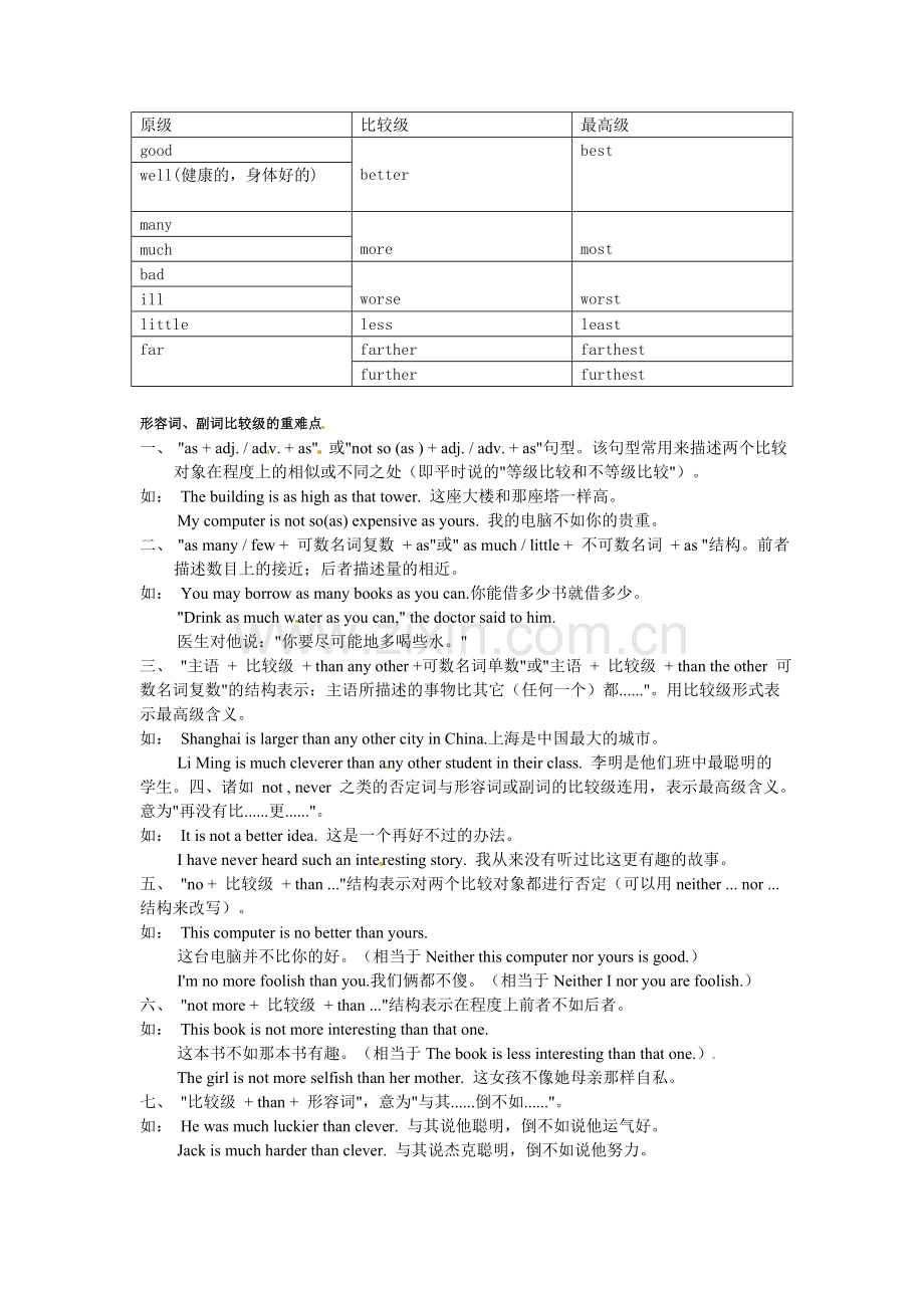 (人教版全册)九年级中考英语专题复习：形容词、副词用法详解.doc_第3页