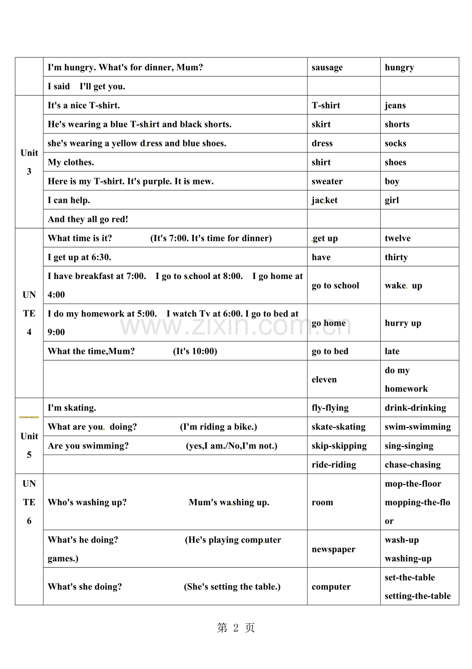 二年级上册英语素材单词与句型-广州版(一起).doc_第2页