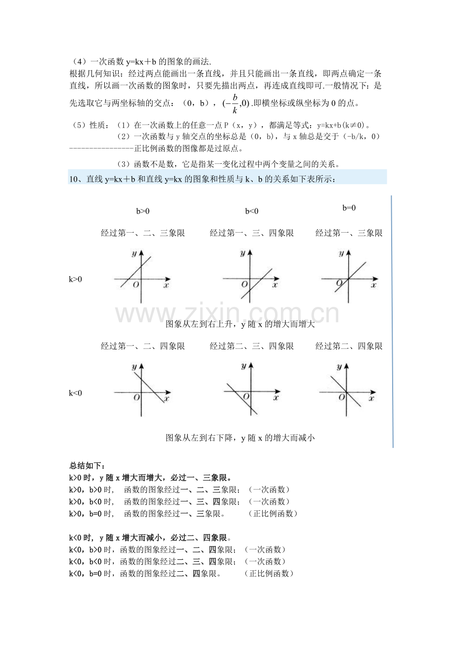 新人教版八年级下册数学第十九章一次函数知识点总结.doc_第2页