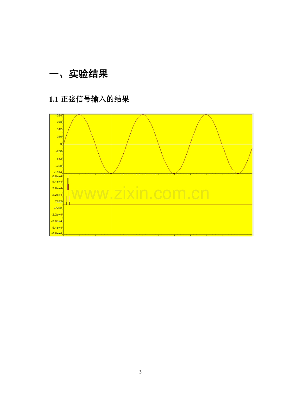 DSP-FFT实验报告.doc_第3页