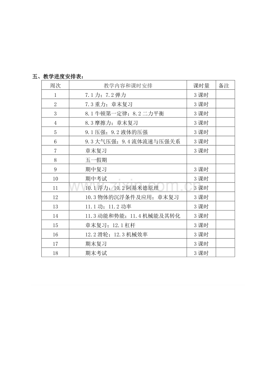 2017-2018年新人教版八年级物理下册教学计划.doc_第3页