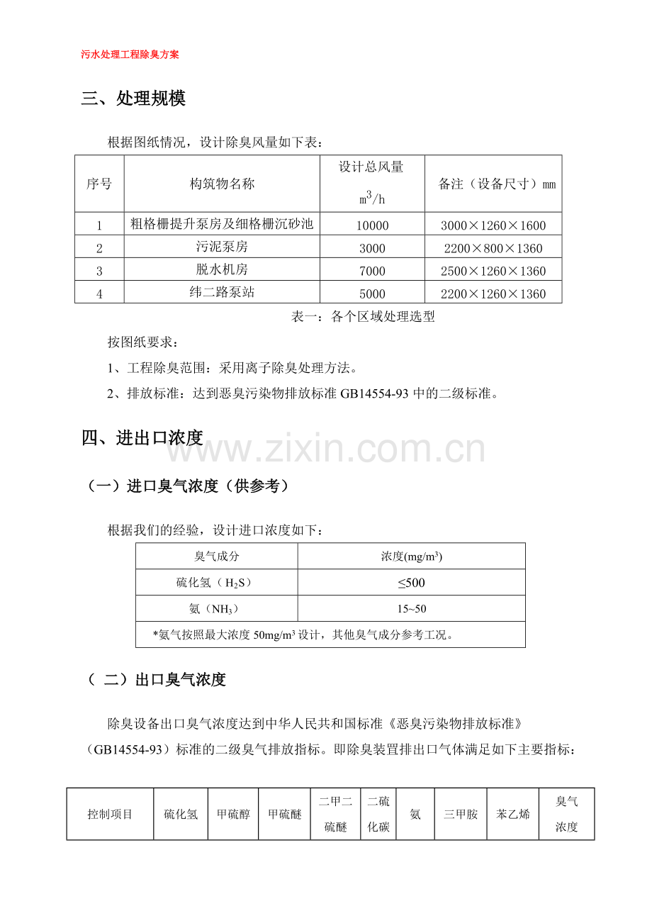 污水处理工程除臭方案.pdf_第3页