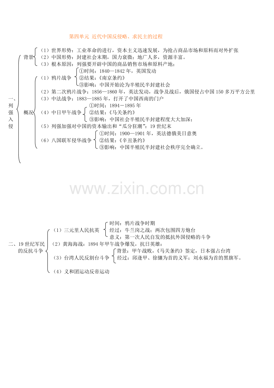 高中历史必修一知识结构图(人教版).doc_第2页