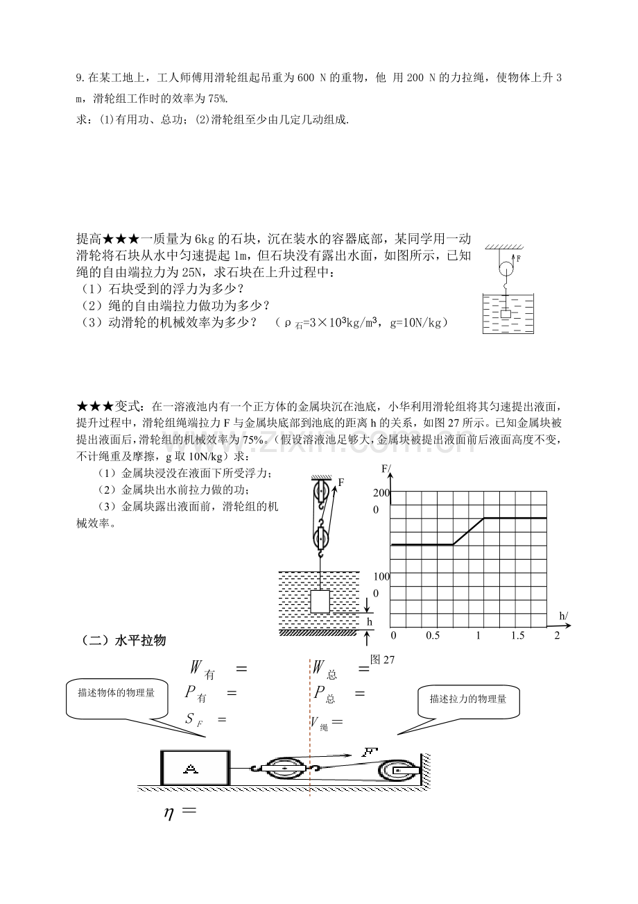 滑轮组机械效率专题.doc_第3页