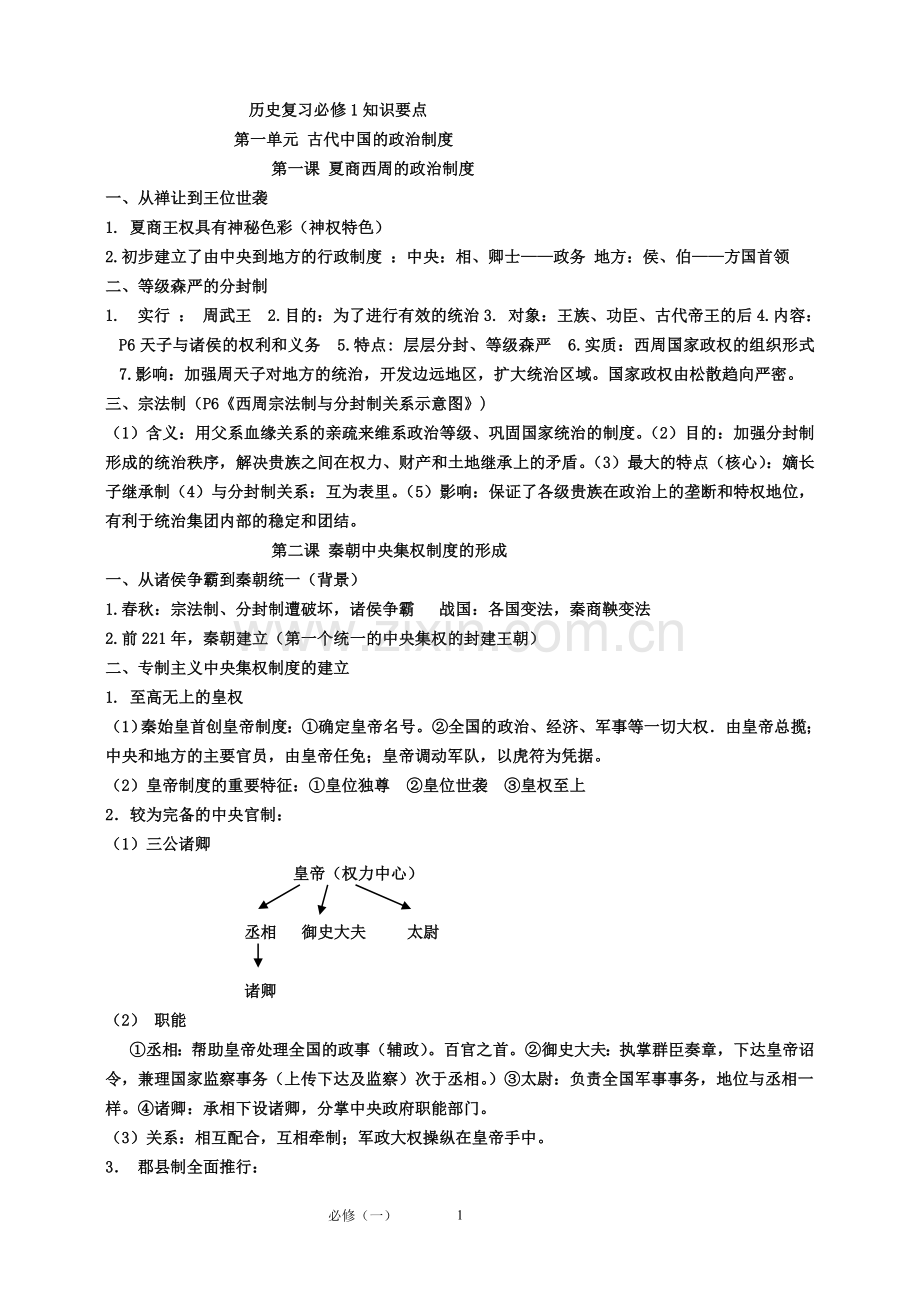 高中历史必修1复习资料之知识点总结.doc_第1页