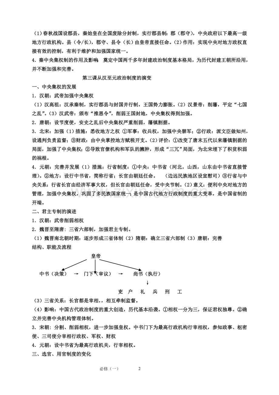 高中历史必修1复习资料之知识点总结.doc_第2页