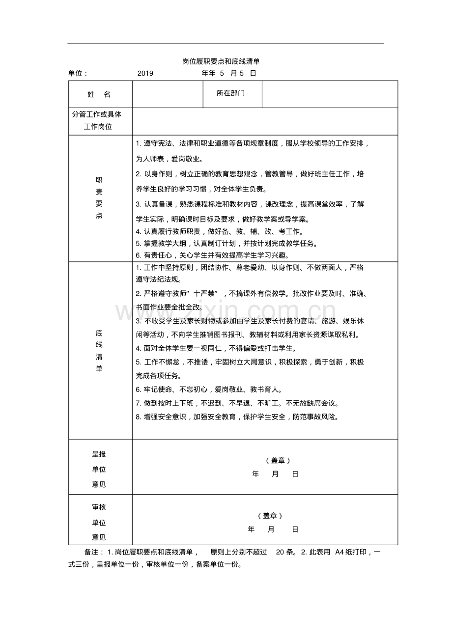 2019年岗位履职要点和底线清单.pdf_第1页