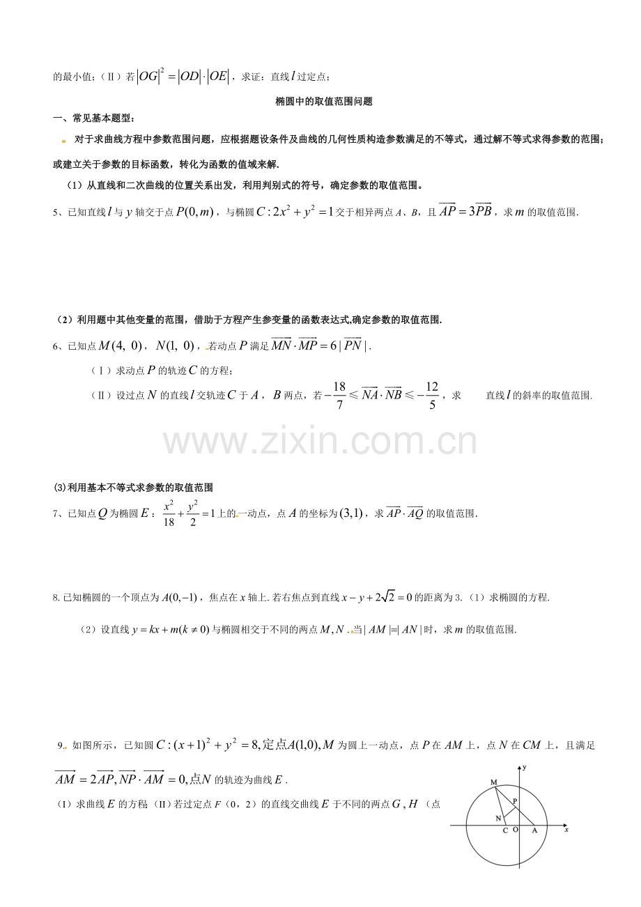 高中数学椭圆综合题总结.doc_第3页