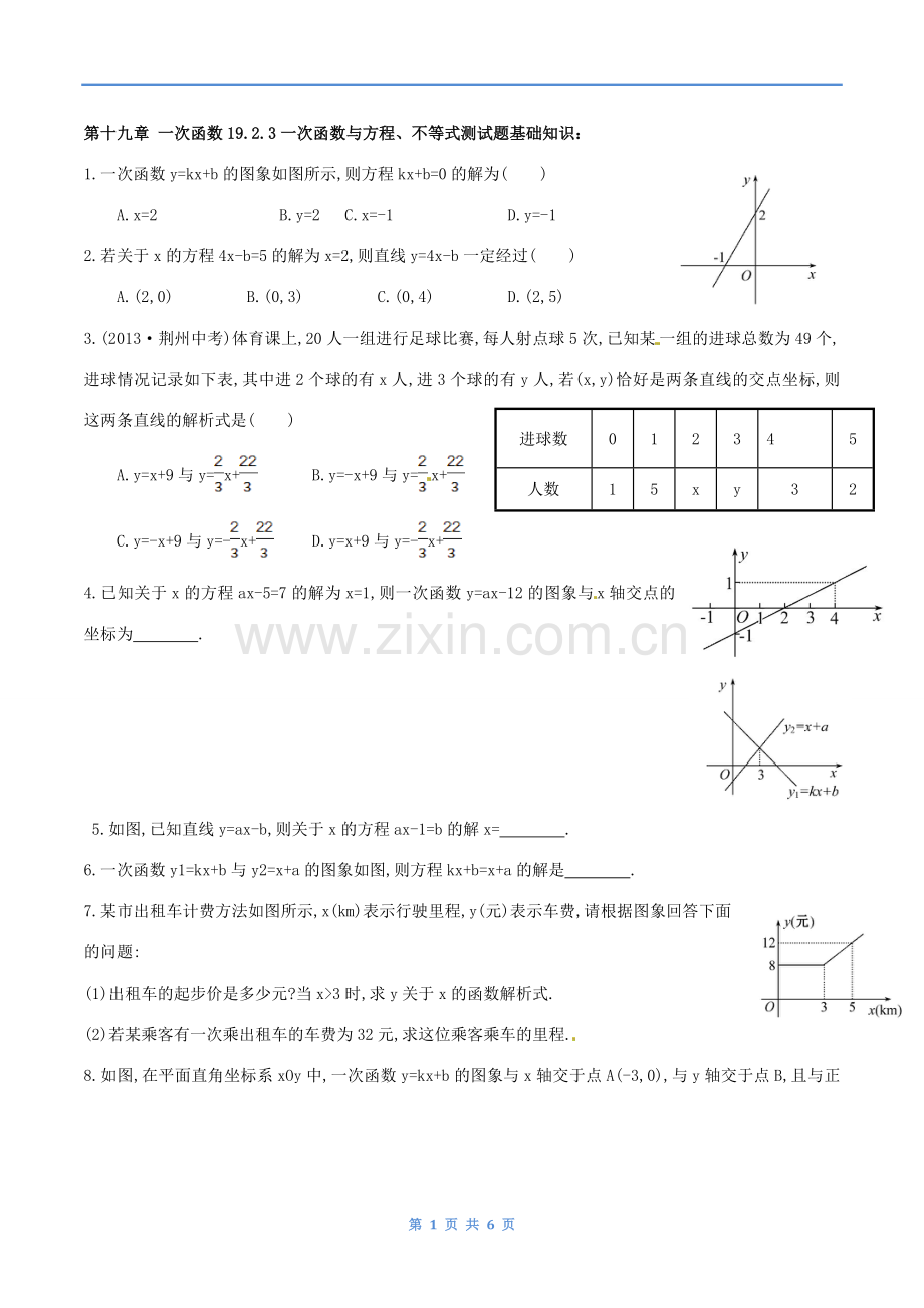 栾志欣-人教版-数学-八年级下-第十九章-19.2-一次函数-19.2.3一次函数与方程、不等式-练习与答案.doc_第1页